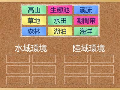 認識生物生存環境