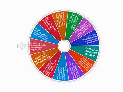 EXPERT PROFICIENCY UNIT 1 Spin the wheel and answer the question