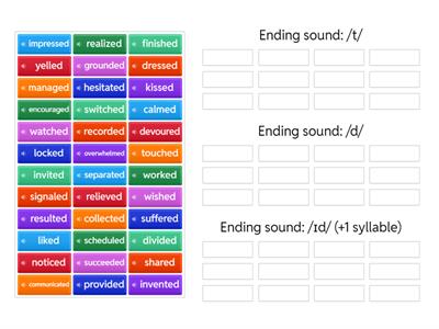 Past Regular Verbs: "-ed" pronunciation