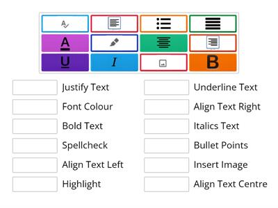 Identify the components - Docs