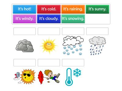 How is the weather today?