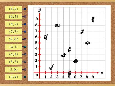 五年级数学：坐标