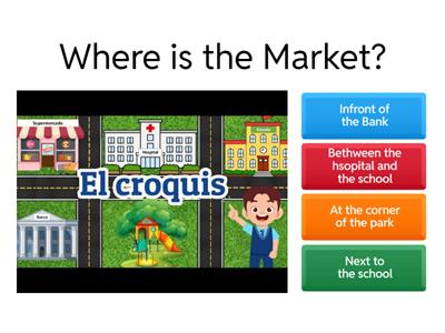 Adverbs of Place, Time and Time Expressions 