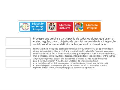 Vamos falar sobre Educação Integral?