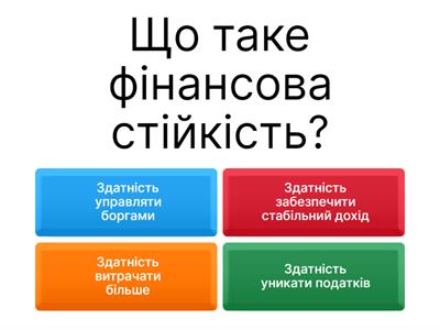 Фінансова грамотність для 8 класу