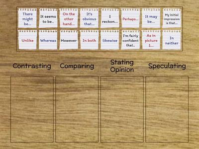 FCE Part 2 Speaking Phrases