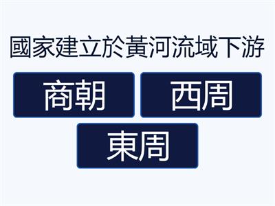 國中社會_B3H1從封建到帝國