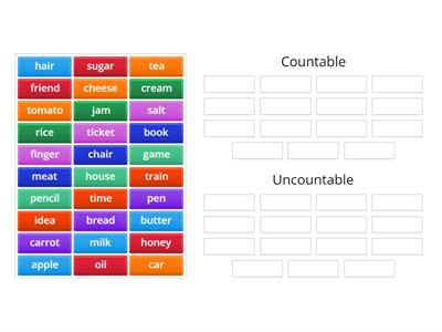 Countables-Uncountables