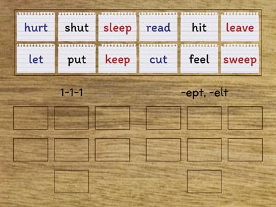 Irregular verbs (1-1-1, -ept,-elt groups)