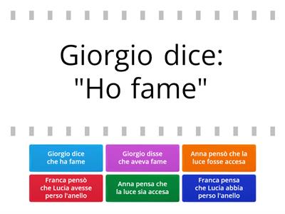 Discorso diretto-indiretto