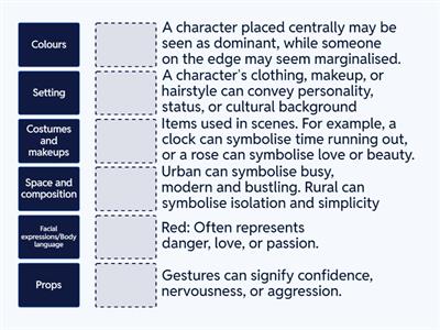 Symbolic Media Codes
