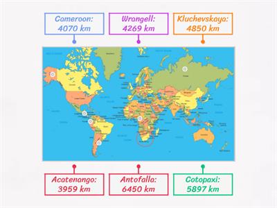 Locations of volcanoes around the world