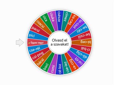 Szerencsekerék 124.o. Meixner 