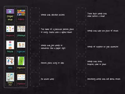 Parts of speech match up