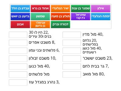 חידון ספר שופטים