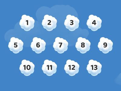 Интересные вопросы для родителей