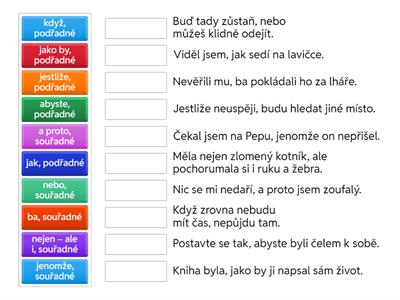 Souvětí, spojky – souřadné, podřadné