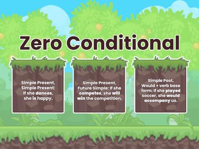 Conditionals: Zero, First, Second