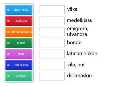 6.13.2.- Spanska A-1 Ambulare 6 b) - Ordförråd: "Hur bor spanjonernar" (Cómo viven los españoles).