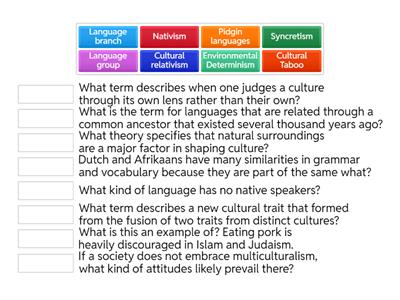Unit 3 - AP Human Geography Review