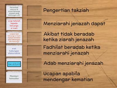 AKHLAK TAHUN 6 PSRA- ZIARAH JENAZAH Disediakan Oleh: :Ustazah Mieza