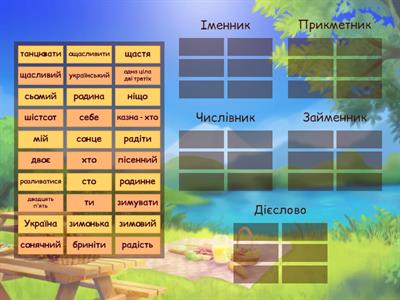 Самостійні частини мови 6 клас
