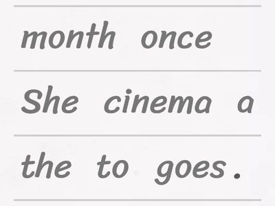 Spotloght 4 module 3 test