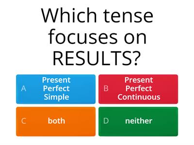 Present Perfect Simple and Present Perfect Continuous