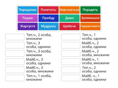 Дієслова теперішнього і майбутнього часу