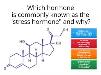 Hormones, Stress and Immunity