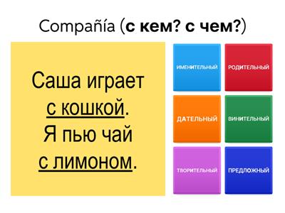 Значения падежей (Funciones de algunos casos con ejemplos) ©S. Maliavina. Ещё раз по-русски А2.2 