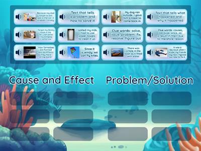 Problem Solution vs Cause and Effect Text Structure?