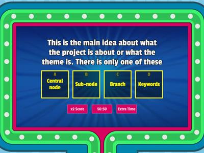 Elements of a mind map