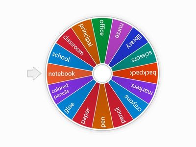 School and Classroom Vocabulary