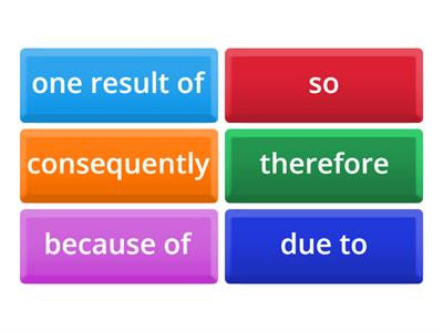 cause and effect words 