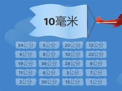 毫米-公分與毫米換算02_毫米➡️公分