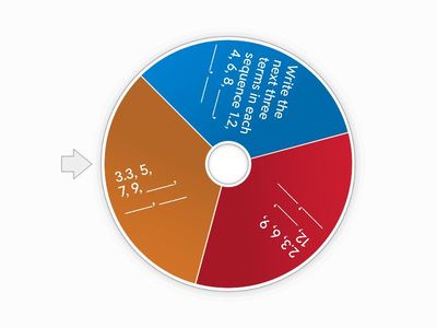 finding the nth term