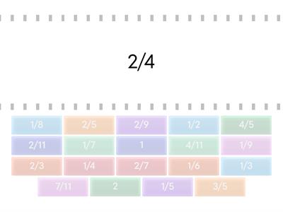 Сокращение дробей