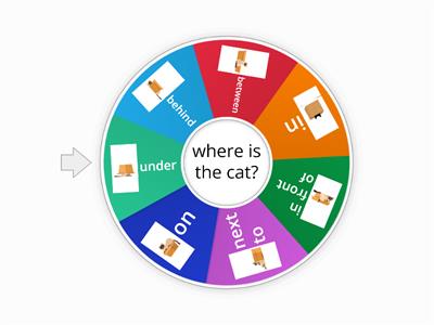 prepositions