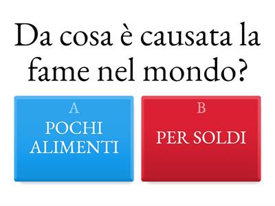 Obiettivo 2 AGENDA 2030 