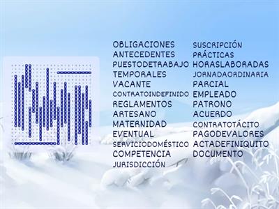 TEMA #1: TIPOS DE CONTRATOS