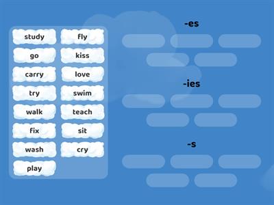 Grammar rules (Present s. - 3rd person)