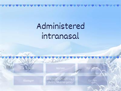 Emergency Medications