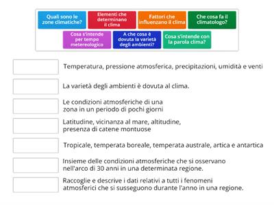 IL CLIMA: elementi e fattori