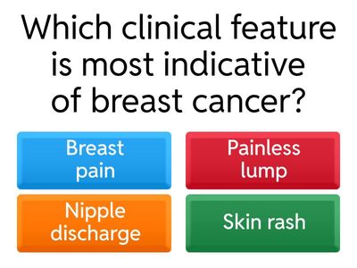 Breast Cancer Quiz for Final Year MBBS Students