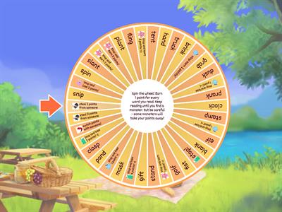 beginning and ending blends