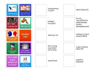 on screen unit 2b technology c1