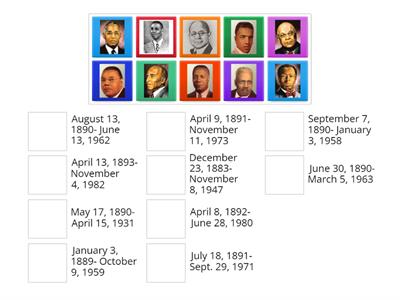 Founder's birth/death dates