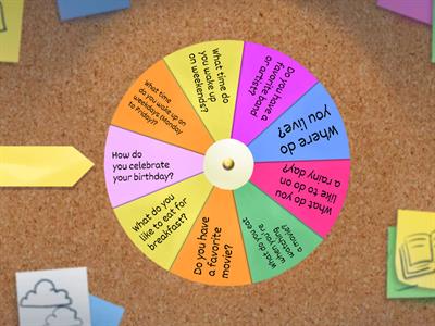 A1-A2 | Conversation Questions | Simple Present 