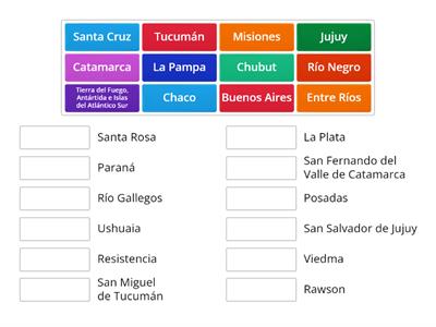 Las provincias y sus capitales